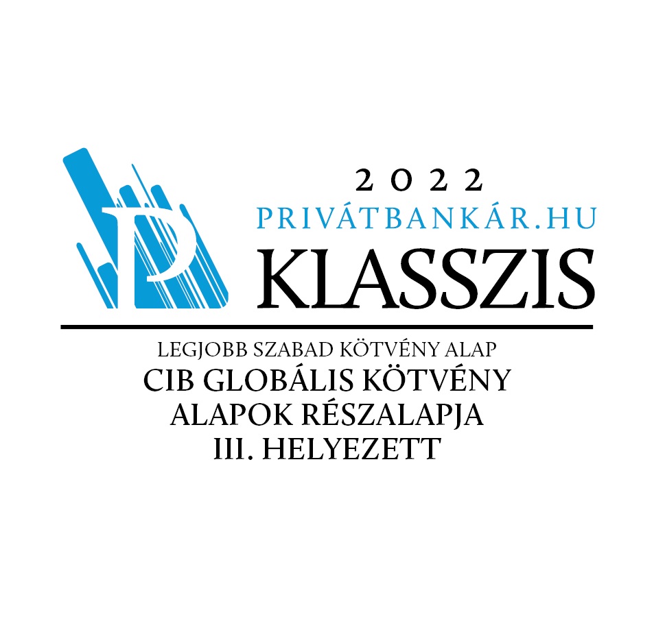 2022 Privátbankár.hu Klasszis díj - III. díj CIB Globális Kötvény Alapok Részalapja