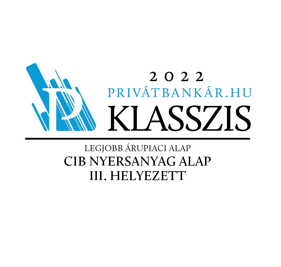 2022 Privátbankár.hu Klasszis díj - III. díj CIB Nyersanyag Alapok Részalapja